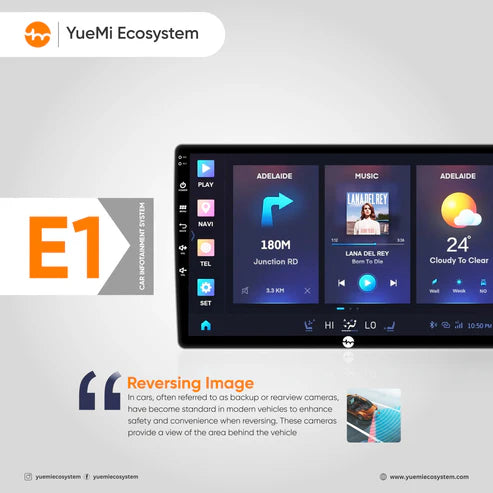 YueMi Ecosystem E1 Android Infotainment System (2GB/64GB)
