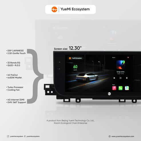 Yuemi M20 Car Infotainment System 4+64 GB (Only for Creta & Seltos 2024)
